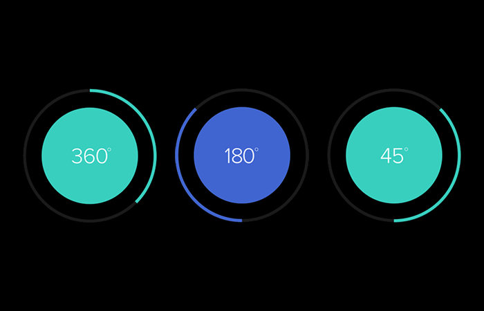 Rotating Animations