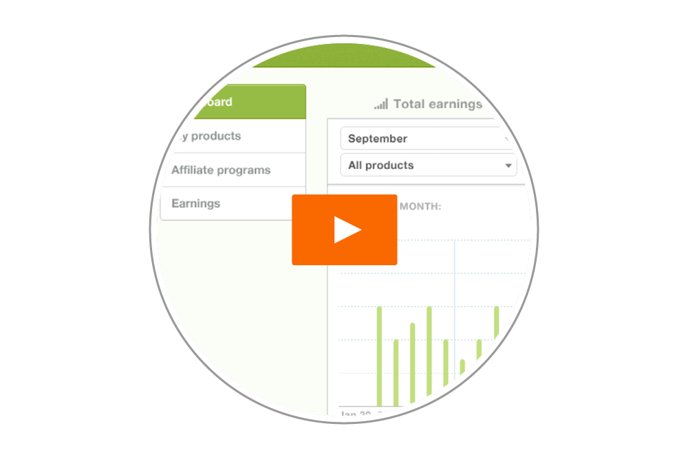 Sellfy Ecommerce - Tutorial